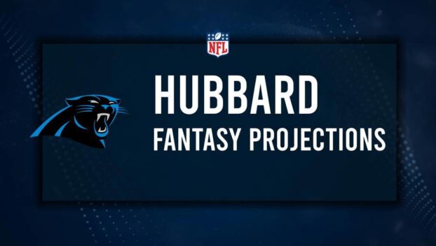 Chuba Hubbard Fantasy Projections: Week 8 vs. the Broncos