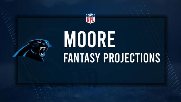 David Moore Fantasy Projections: Week 12 vs. the Chiefs