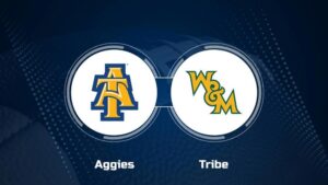 Where to Watch North Carolina A&T vs. William & Mary on TV or Streaming Live - Nov. 2