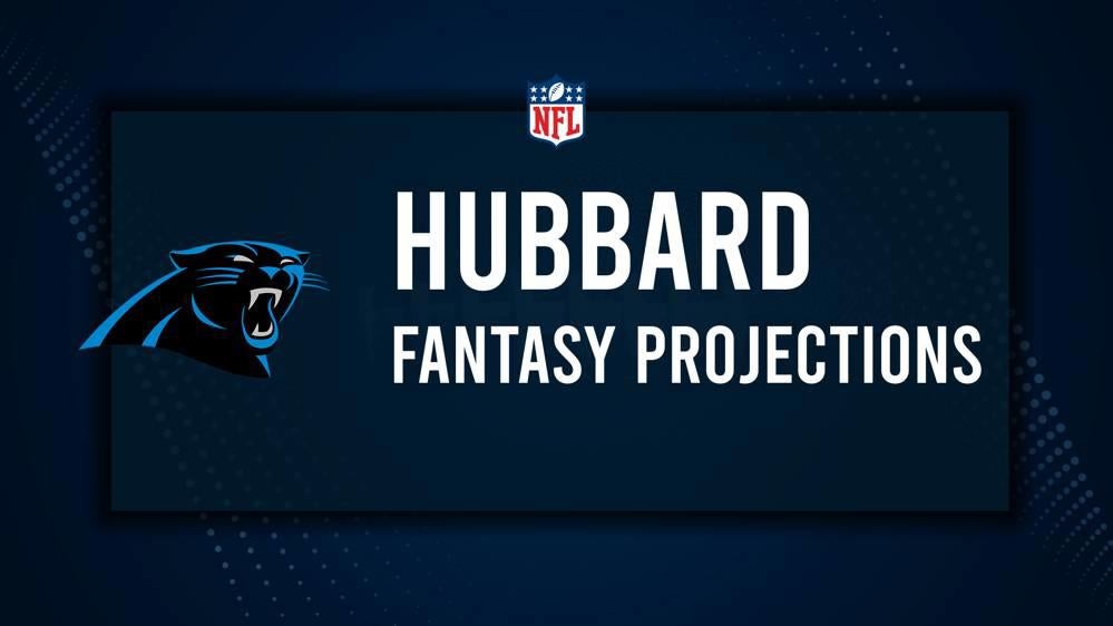 Chuba Hubbard Fantasy Projections: Week 15 vs. the Cowboys