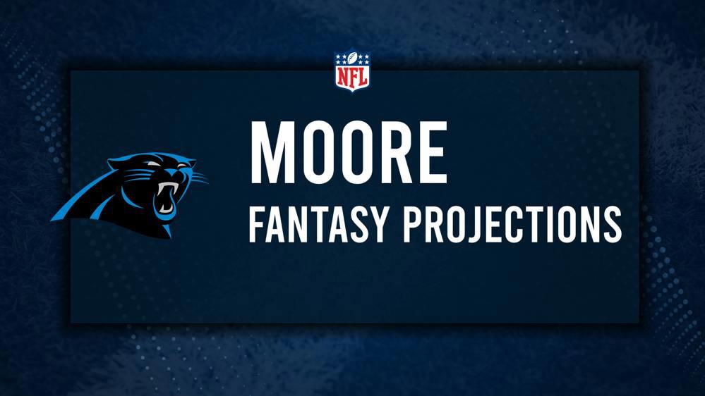 David Moore Fantasy Projections: Week 14 vs. the Eagles