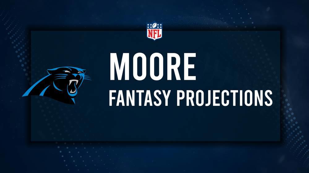 David Moore Fantasy Projections: Week 17 vs. the Buccaneers