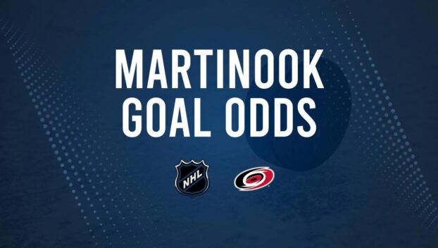 Will Jordan Martinook Score a Goal Against the Capitals on December 20?