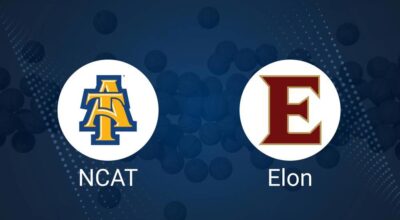 How to Watch N.C. A&T vs. Elon Women's Basketball on TV or Live Stream - January 3